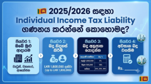 ඔබ ගෙවිය යුතු Income Tax එක නිවැරදිව ගණනය කරමු